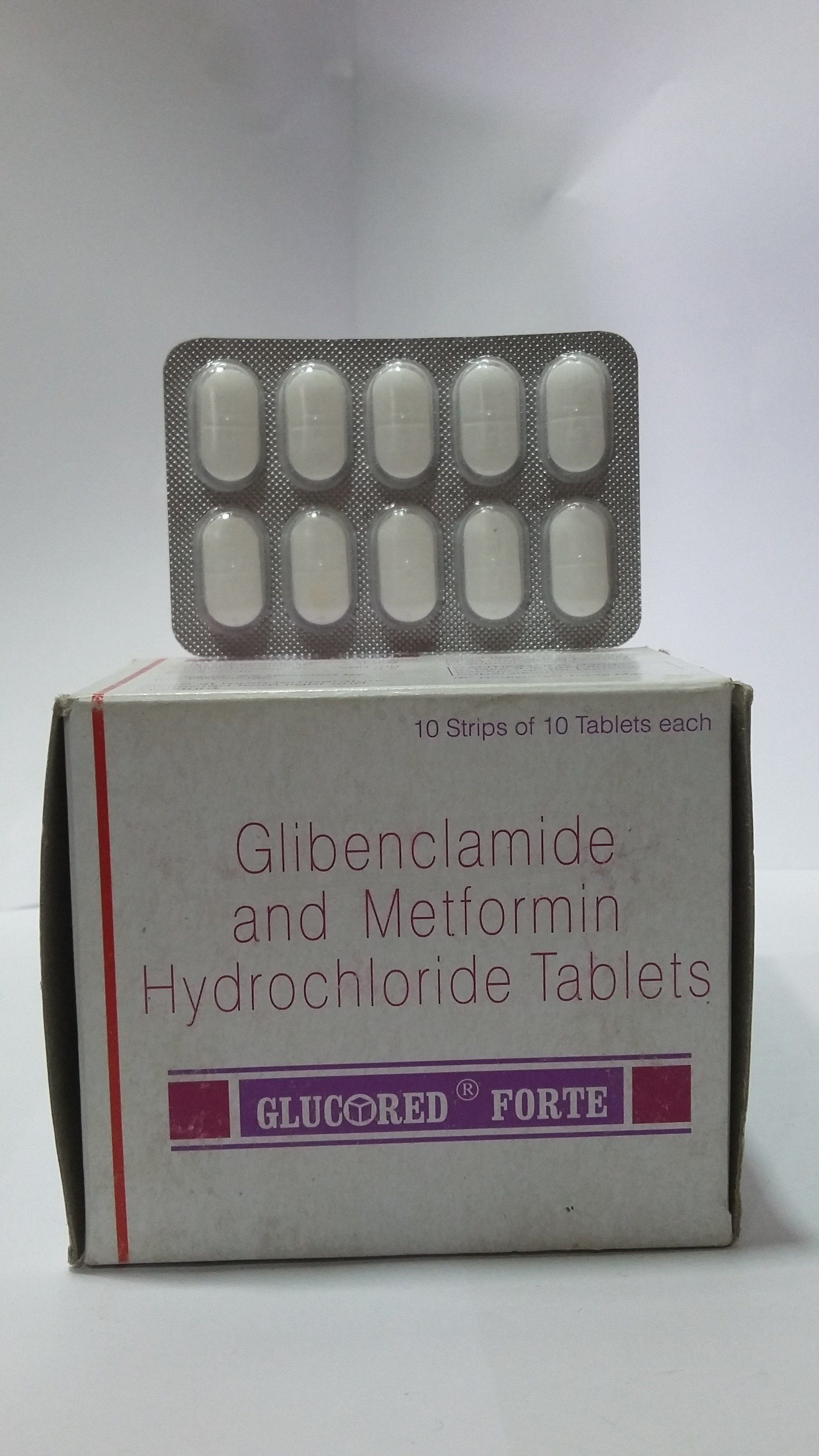 Glucored Forte