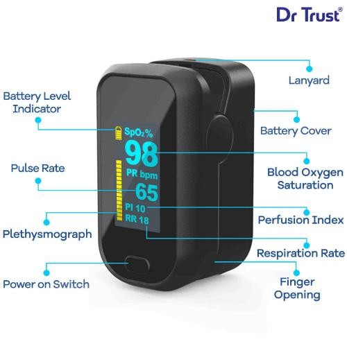 Oxy Pulse Meter "dr Trust"